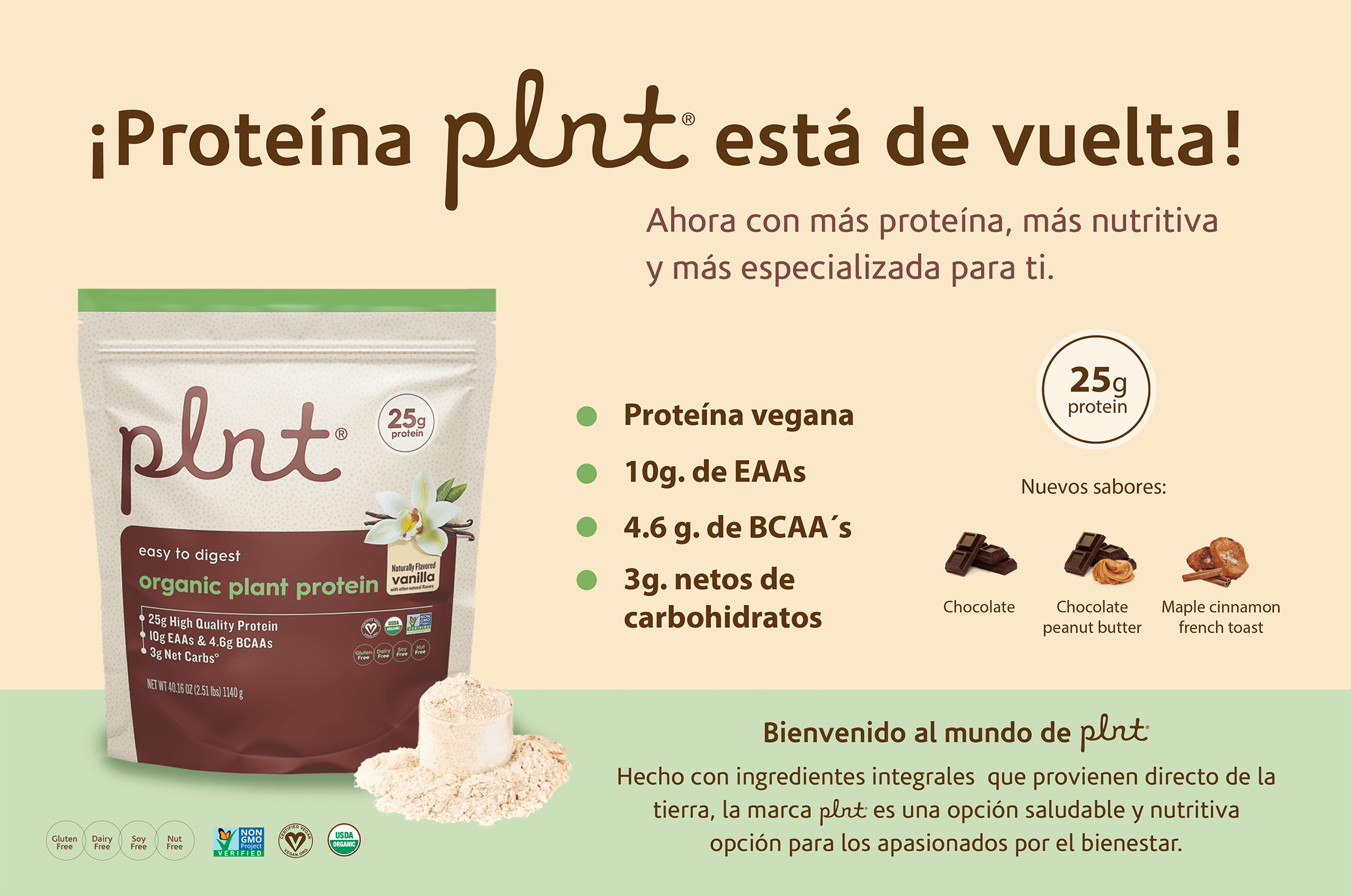 Nueva proteína vegana plnt